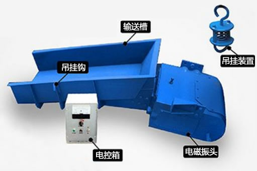 電磁振動給料機(jī)工作原理圖