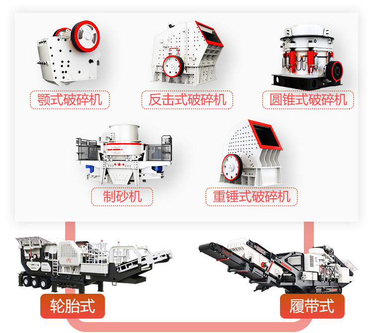 移動(dòng)式破碎機(jī)