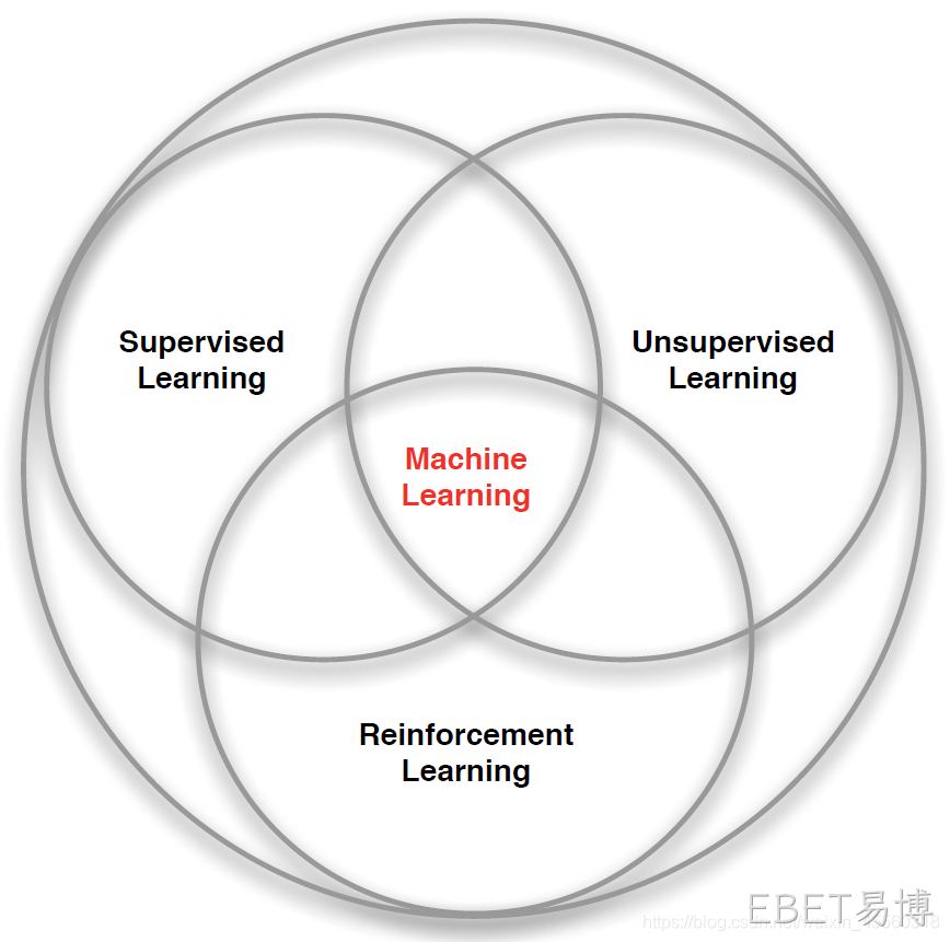 图片名称